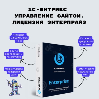 1С-Битрикс: Управление сайтом. Лицензия Энтерпрайз - купить в Малом Байдавлетово